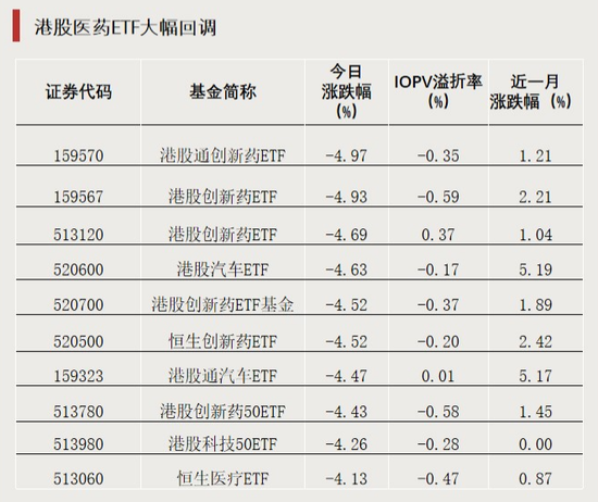 全天僅交易8分鐘！發(fā)生了什么？