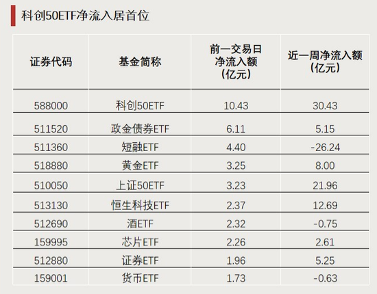 全天僅交易8分鐘！發(fā)生了什么？