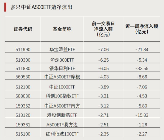 全天僅交易8分鐘！發(fā)生了什么？