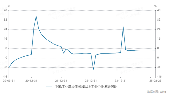 中信建投：滬指失守3400點(diǎn)整數(shù)關(guān)口，后市方向如何？