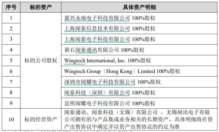 兩大A股公司女掌門，推動(dòng)了一樁總資產(chǎn)近370億元的交易  立訊精密為何接盤？