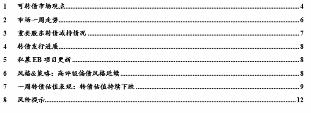 轉(zhuǎn)債估值破位，關(guān)注高評級轉(zhuǎn)債勝率