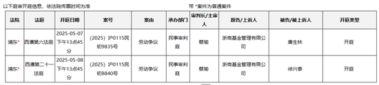 罕見！從“衷心感謝”到對(duì)簿公堂，浙商基金與疑似前CIO的“恩怨情仇”......