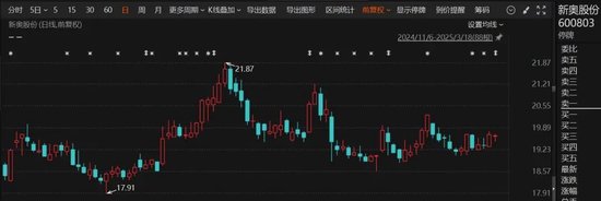 重磅！這家A股公司，擬私有化港股公司！交易總估值近600億港元！明日復牌