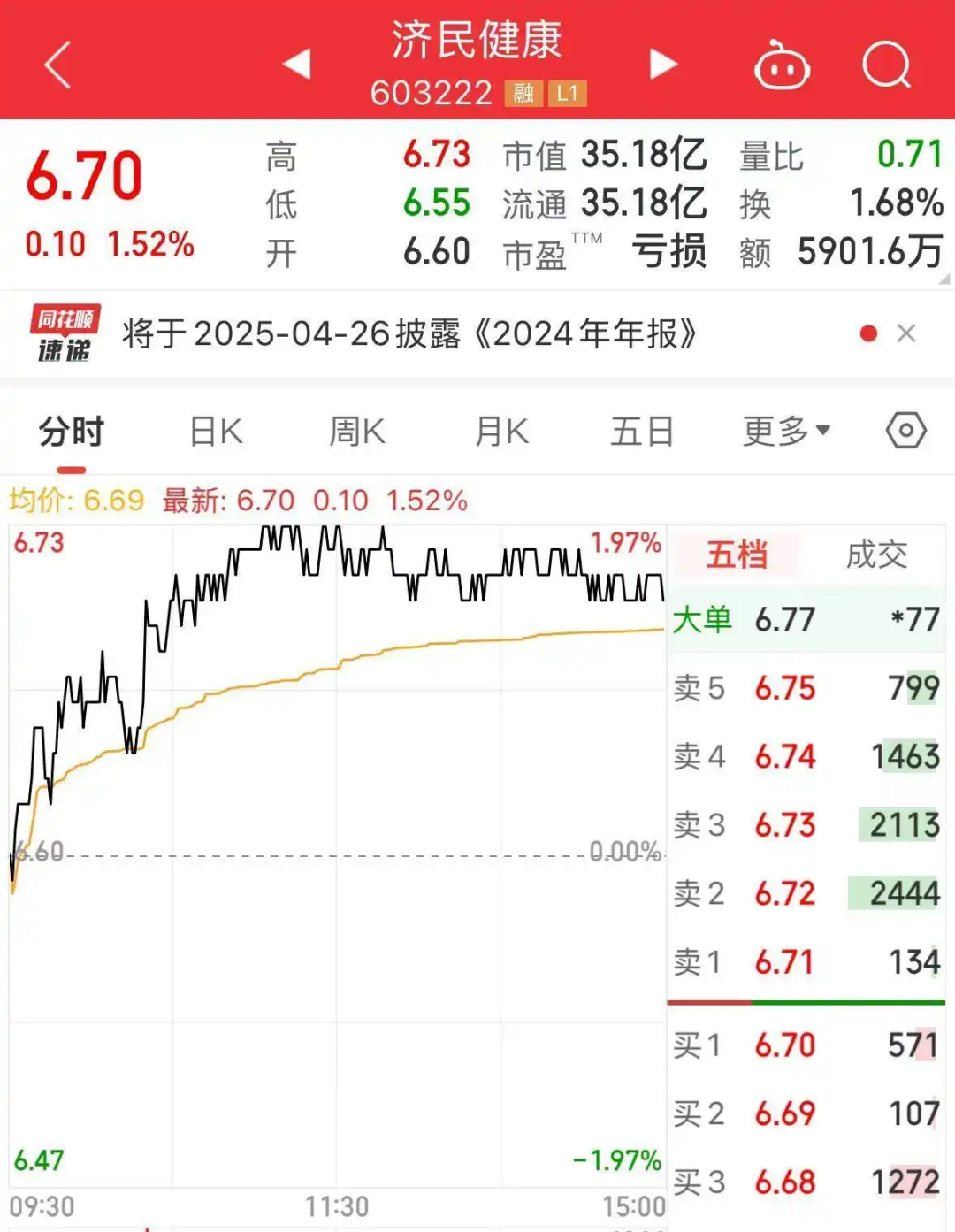 突發(fā)公告，“80后”女副總裁涉嫌犯罪，公司緊急報案！她去年年薪144萬元