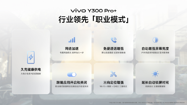 vivo Y300 Pro+正式發(fā)布：7300mAh超薄藍海電池，職業(yè)模式再升級