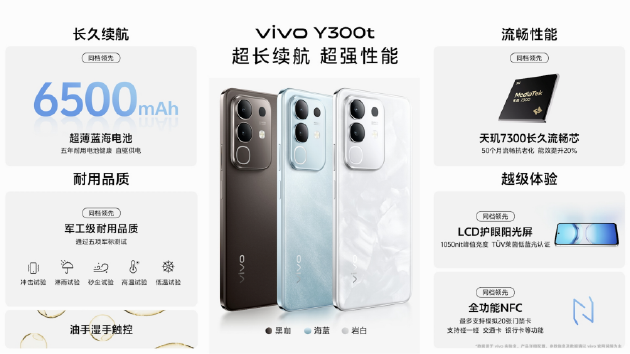 vivo Y300 Pro+正式發(fā)布：7300mAh超薄藍海電池，職業(yè)模式再升級