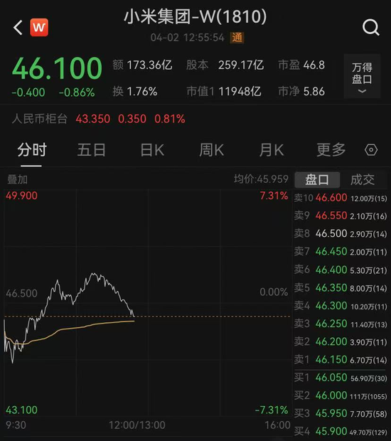 小米SU7事故：是時(shí)候重新審視狂飆的智駕！小米客服回應(yīng)“SU7電池供應(yīng)商”