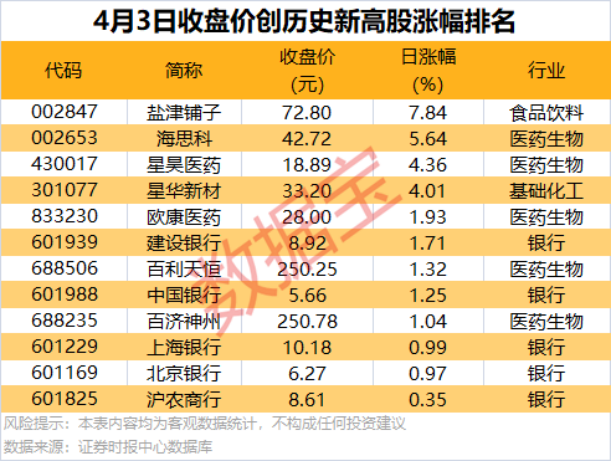 剛剛，20多家公司火速回復(fù)關(guān)稅影響