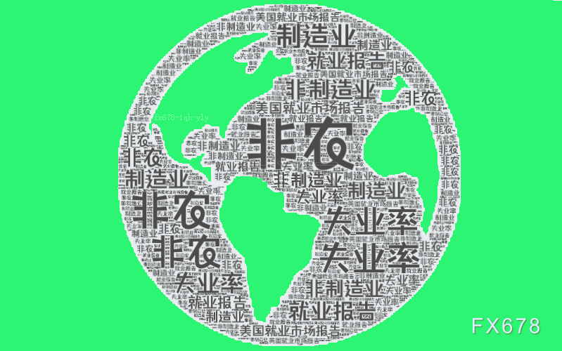 美國3月非農(nóng)人數(shù)高于預(yù)期，交易員削減5月降息押注