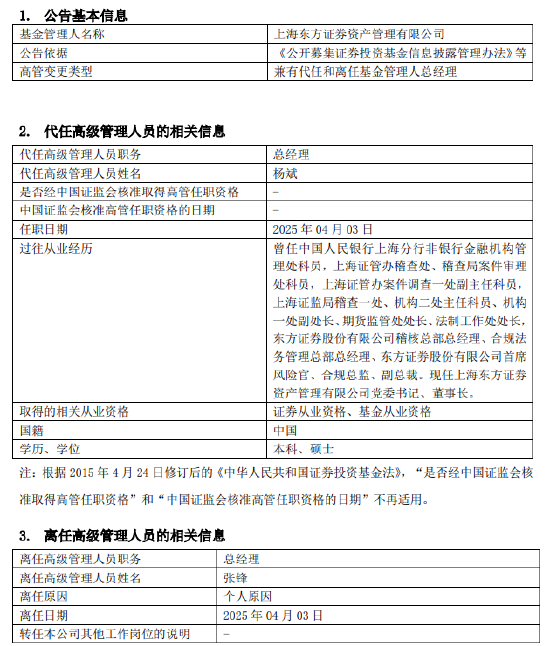 東證資管總經(jīng)理張鋒離職 任職三年九個月資管規(guī)?？s水引關注
