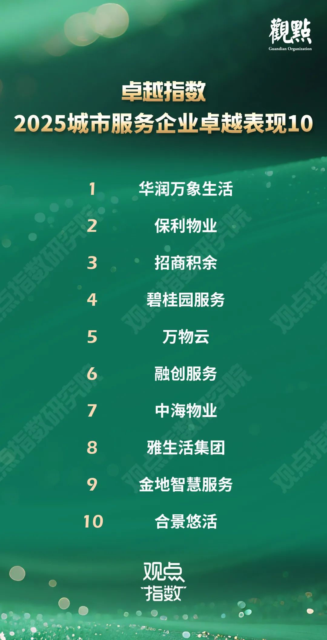 “2025城市服務(wù)企業(yè)卓越表現(xiàn)10” 華潤(rùn)萬(wàn)象生活、保利物業(yè)、招商積余碩果累累