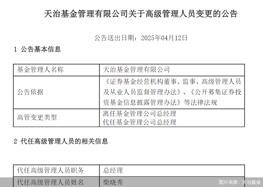 董事長、總經(jīng)理一個月內(nèi)先后離任！天治基金主動權(quán)益類產(chǎn)品三年平均跌近30%