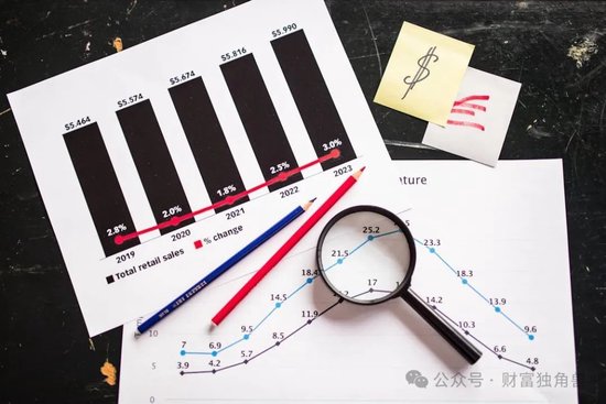 中信建投周紫光旗下基金2年虧52.93%，低碳成長(zhǎng)混合虧57.77%，引基民質(zhì)疑