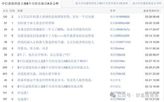 中信建投周紫光旗下基金2年虧52.93%，低碳成長(zhǎng)混合虧57.77%，引基民質(zhì)疑