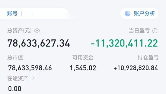 對(duì)話“炒股11年賺6000萬(wàn)”男子：曾連虧三年，不建議模仿