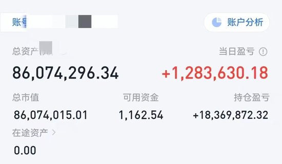 對(duì)話“炒股11年賺6000萬(wàn)”男子：曾連虧三年，不建議模仿