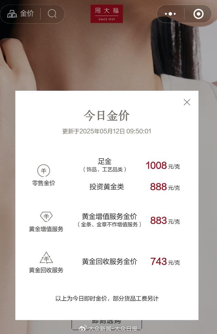 金價(jià)回調(diào)！金飾價(jià)格跌破千元