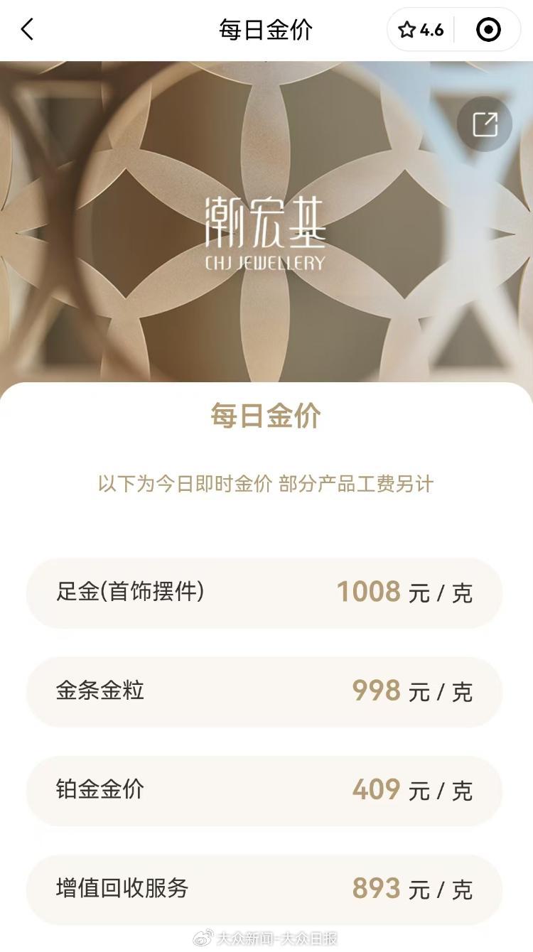 金價(jià)回調(diào)！金飾價(jià)格跌破千元