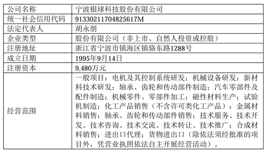 002708、002128，齊推重大資產(chǎn)重組！