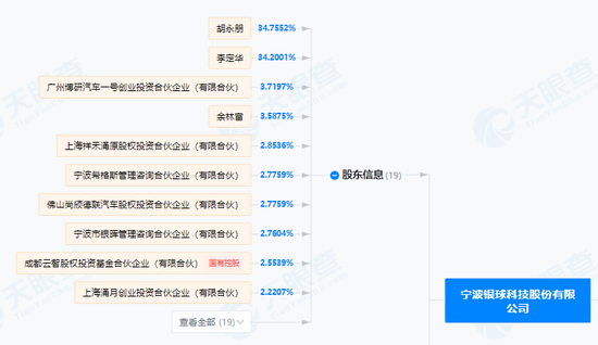 A股重大資產(chǎn)重組，停牌！