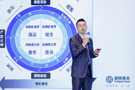 富國(guó)基金陳杰：迎接新模式，走出“悲觀論”，加大成長(zhǎng)性方向的配置
