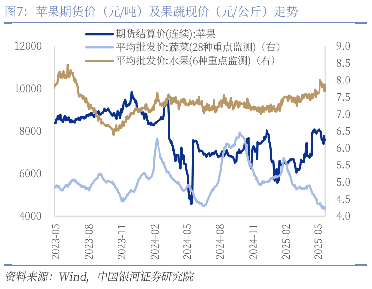 中國(guó)銀河宏觀：攻守兼?zhèn)?、靜待其變
