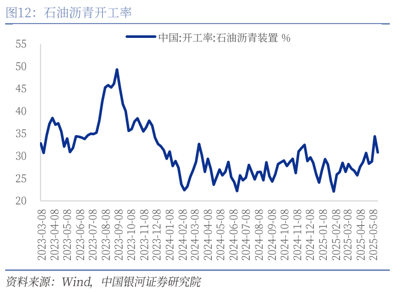 中國(guó)銀河宏觀：攻守兼?zhèn)?、靜待其變