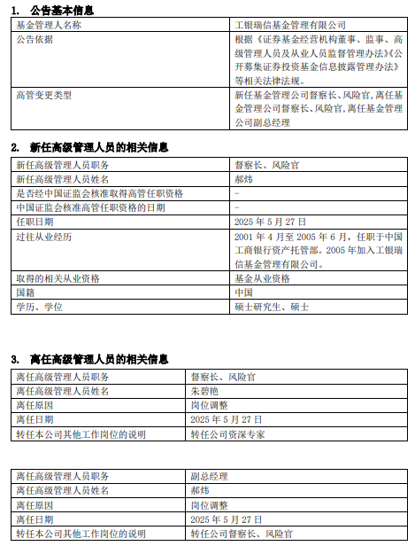 工銀瑞信基金高管變更：副總經(jīng)理郝煒轉(zhuǎn)任督察長(zhǎng)、風(fēng)險(xiǎn)官  朱碧艷轉(zhuǎn)任公司資深專家