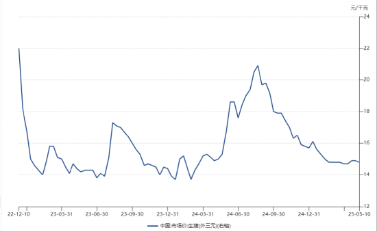 ETF日報：綜合來看，支撐黃金的中長期邏輯仍然堅實，回調(diào)或恰是加倉良機
