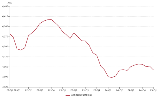 ETF日報：綜合來看，支撐黃金的中長期邏輯仍然堅實，回調(diào)或恰是加倉良機