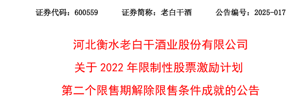 老白干酒515萬股激勵股解禁在即！業(yè)績達標與機構(gòu)調(diào)倉下的股價博弈