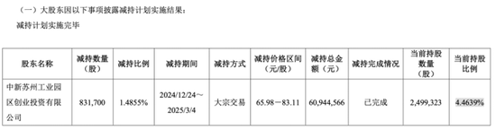 敏芯股份連虧三年，低毛利困局難解