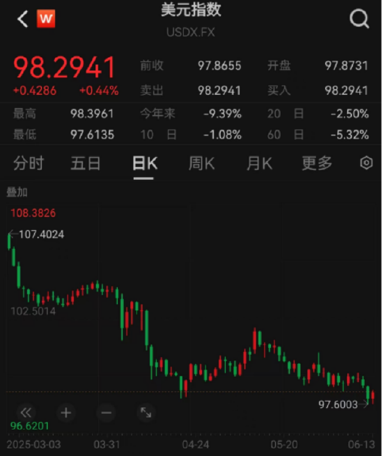 ETF日?qǐng)?bào)：十年期國(guó)債兼顧底倉防守和一定的久期進(jìn)攻屬性，值得投資者關(guān)注