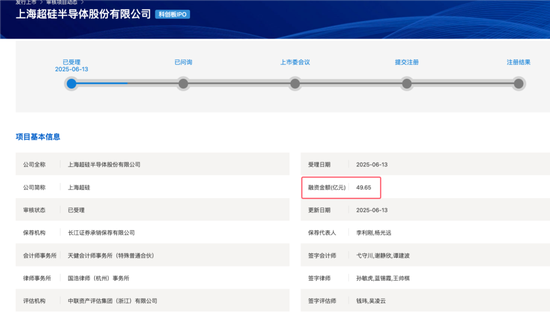 開閘了！科創(chuàng)板連續(xù)受理3家公司：來頭都不不小，總募資73億！