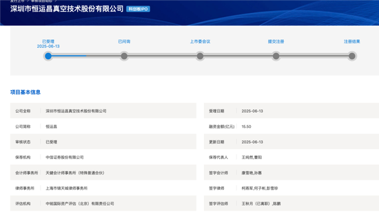 開閘了！科創(chuàng)板連續(xù)受理3家公司：來頭都不不小，總募資73億！