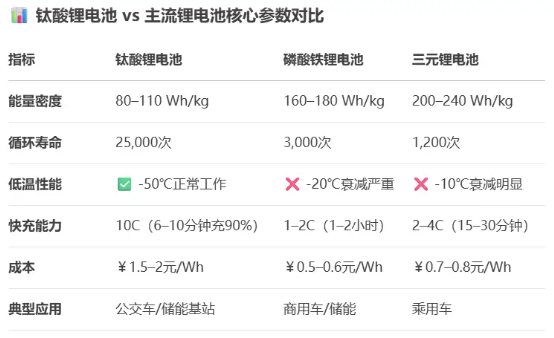 董明珠9年前埋下的“雷”，要爆了