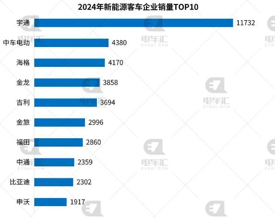 董明珠9年前埋下的“雷”，要爆了