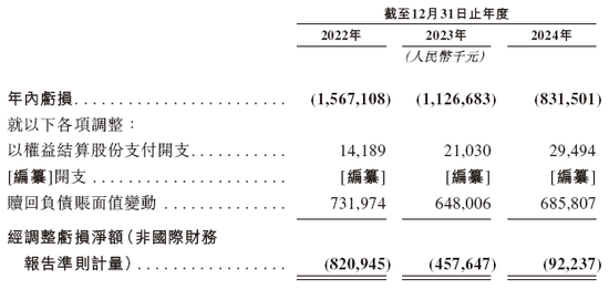 極智嘉 Geek+，全球AMR領軍企業(yè)，通過港交所IPO聆訊，或很快香港上市