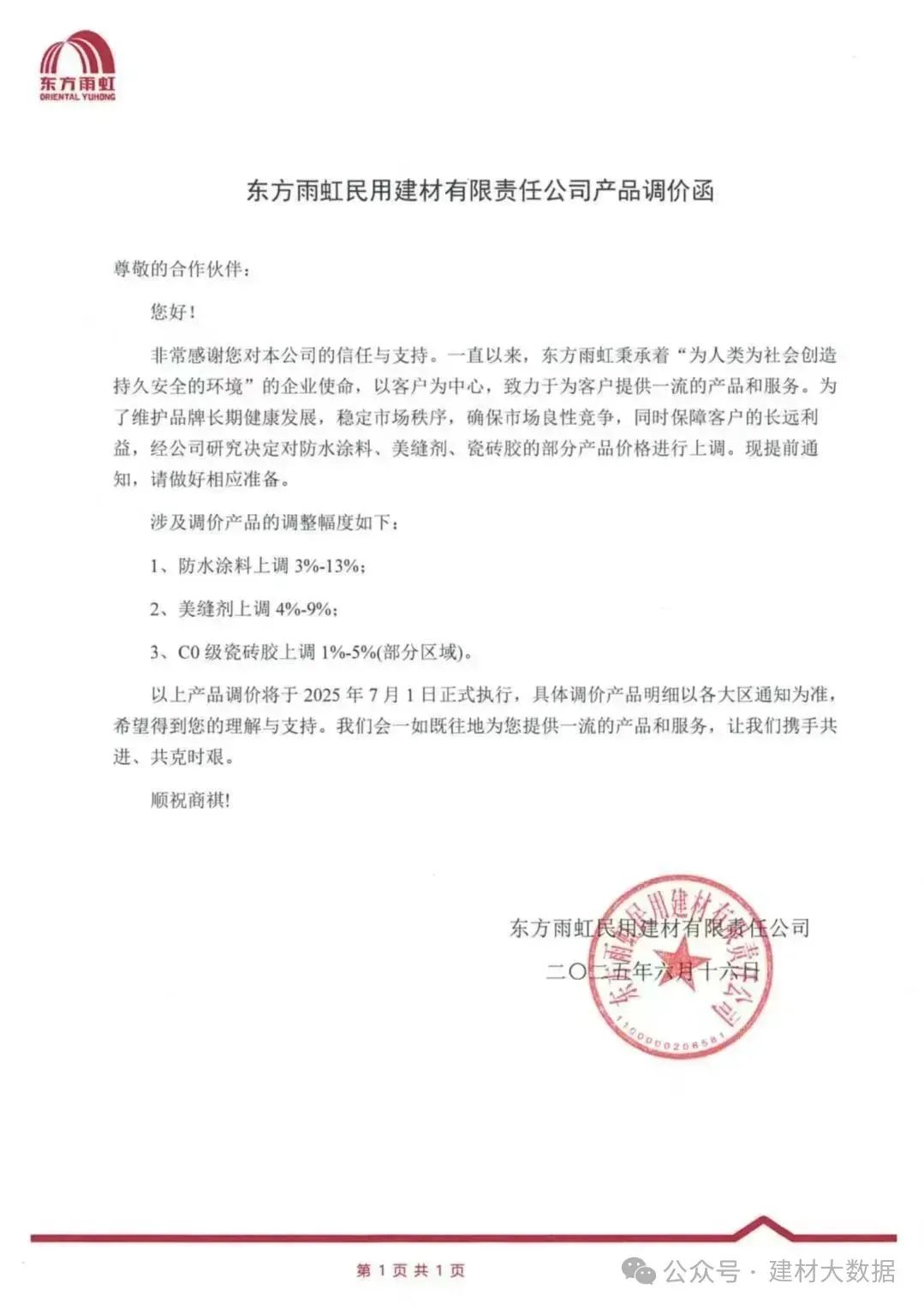 成本高壓難頂！防水“三巨頭”東方雨虹、科順、北新齊發(fā)漲價函