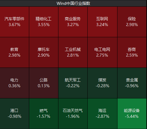 伊以?；鸸墒写鬂q！東吳首席被光速打臉
