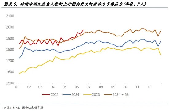 宋雪濤：美股、美債、美元分別在定價什么？