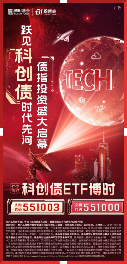 科創(chuàng)債ETF博時圓滿結(jié)募！一鍵配置AAA級科創(chuàng)債