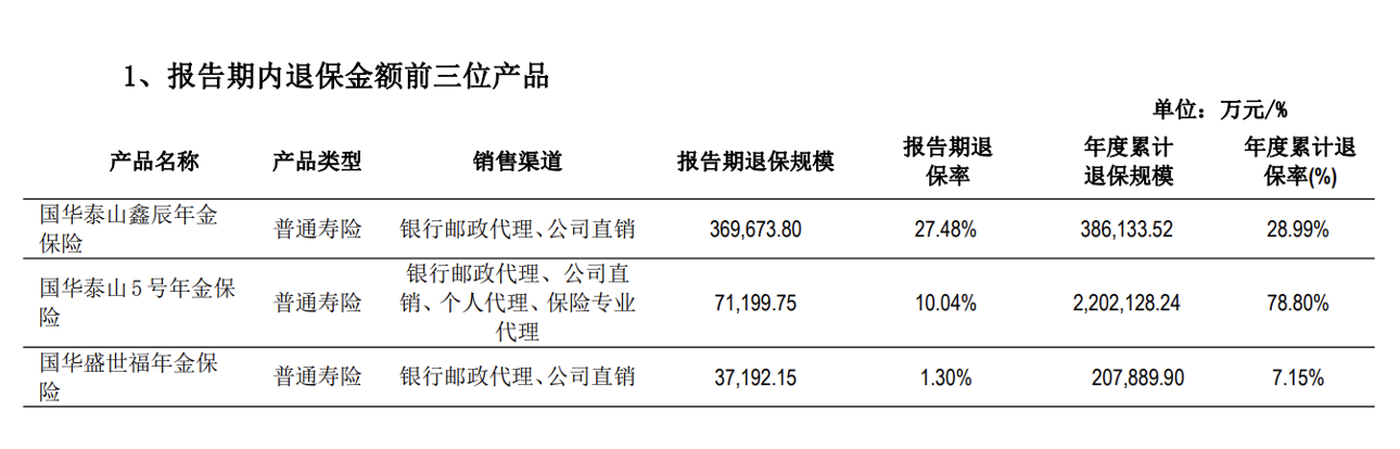 復牌跌停！年報逾期天茂集團“披星戴帽” ，國華人壽怎樣了？