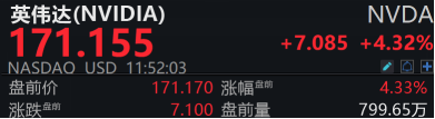 搶錢行情？市場，又輪動到了人工智能！