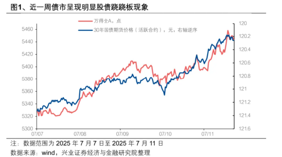 搶錢行情？市場，又輪動到了人工智能！