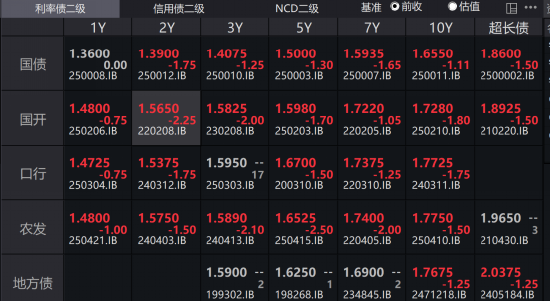 搶錢行情？市場，又輪動到了人工智能！