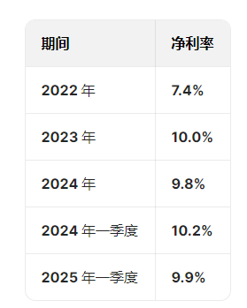 奧克斯空調港股IPO更新招股書：年收入300億元資產負債率超80%，鄭堅江控制96.36%投票權股權集中待解