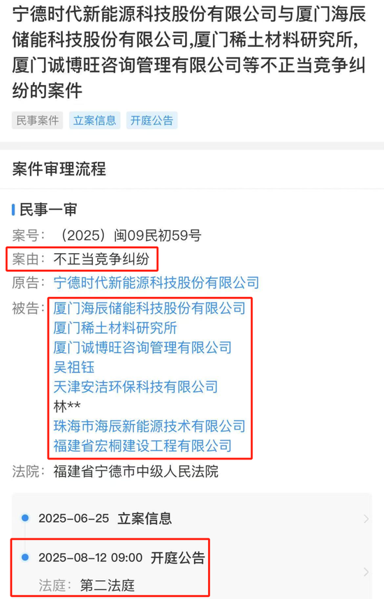 寧王怒了，起訴前員工！海辰儲(chǔ)能攤上大事