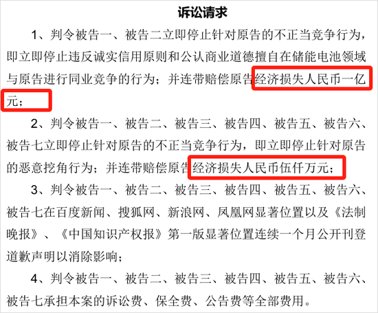 寧王怒了，起訴前員工！海辰儲(chǔ)能攤上大事